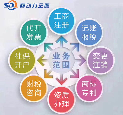 李營(yíng)公司注銷服務(wù) | 專業(yè)財(cái)稅咨詢就在山東商動(dòng)力