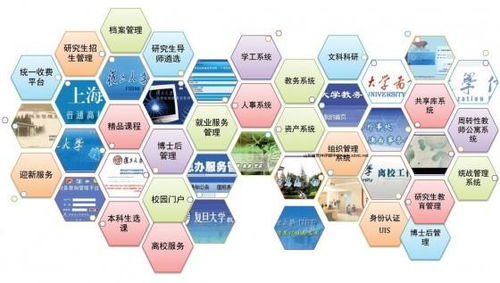 企業信息化建設的發展對策與信息咨詢服務的深度融合