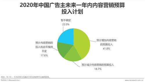 互聯網時代下，日用百貨品牌主不可不知的內容營銷之道